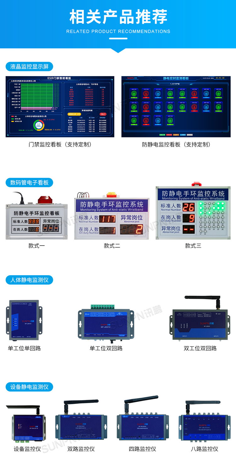 防靜電監(jiān)控儀 防靜電監(jiān)控儀