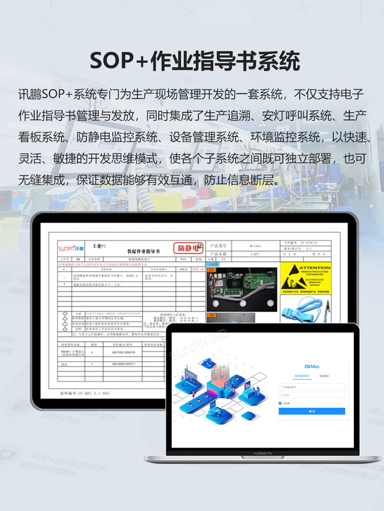 ESOP系統簡介 ESOP系統簡介