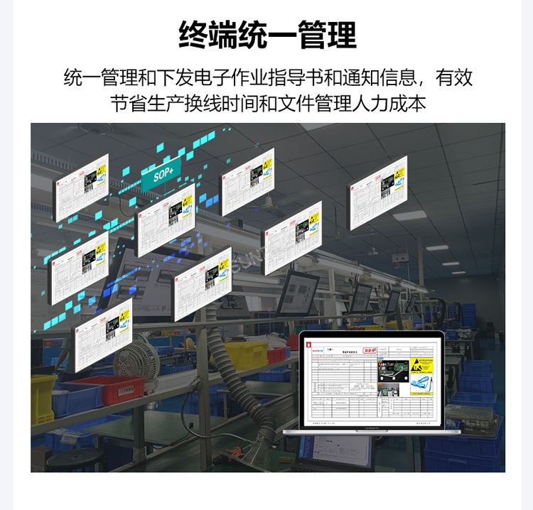 ESOP系統功能說明 ESOP系統功能說明