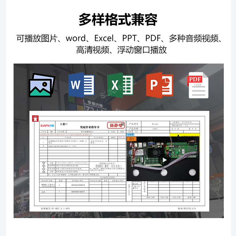 ESOP系統功能說明 ESOP系統功能說明