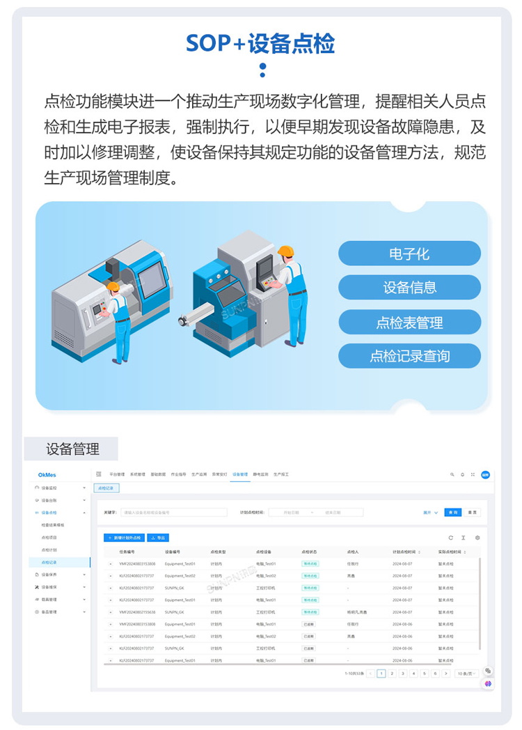 ESOP+設備點檢 ESOP+設備點檢
