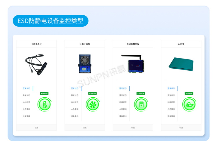 防靜電監控系統軟件介紹 防靜電監控系統軟件介紹