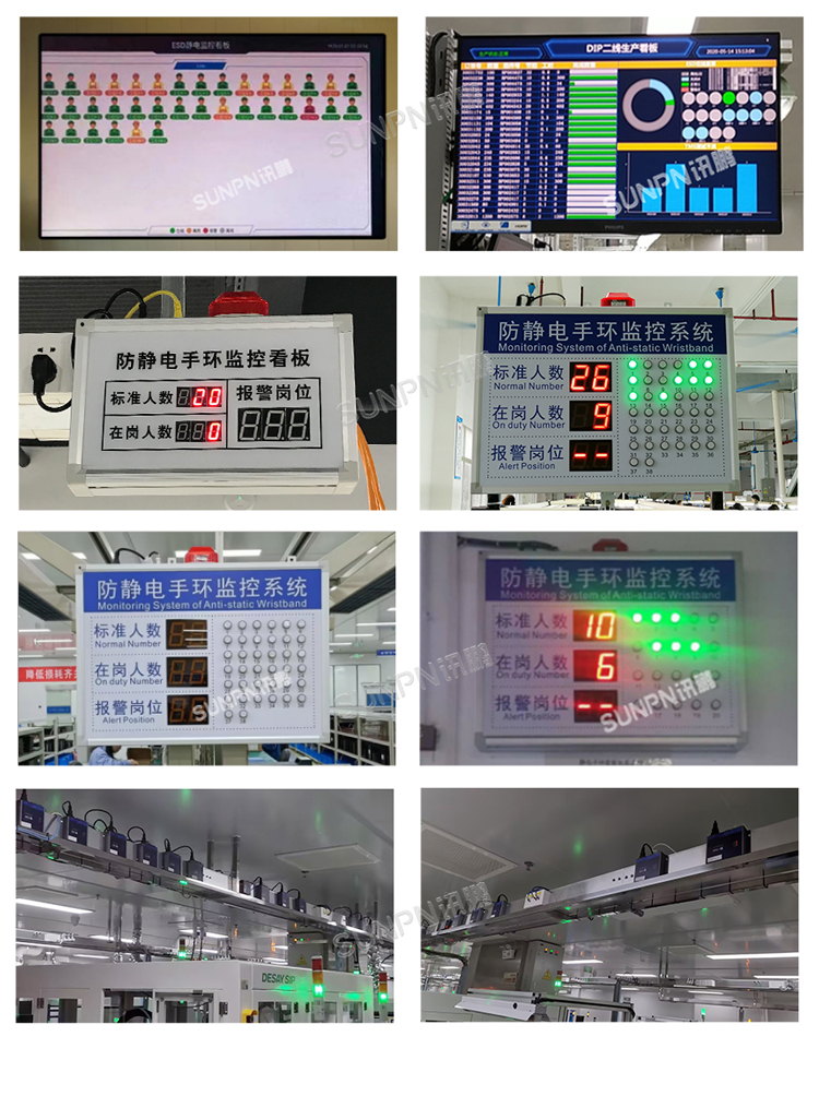 ESD靜電監控儀應用案例 ESD靜電監控儀應用案例