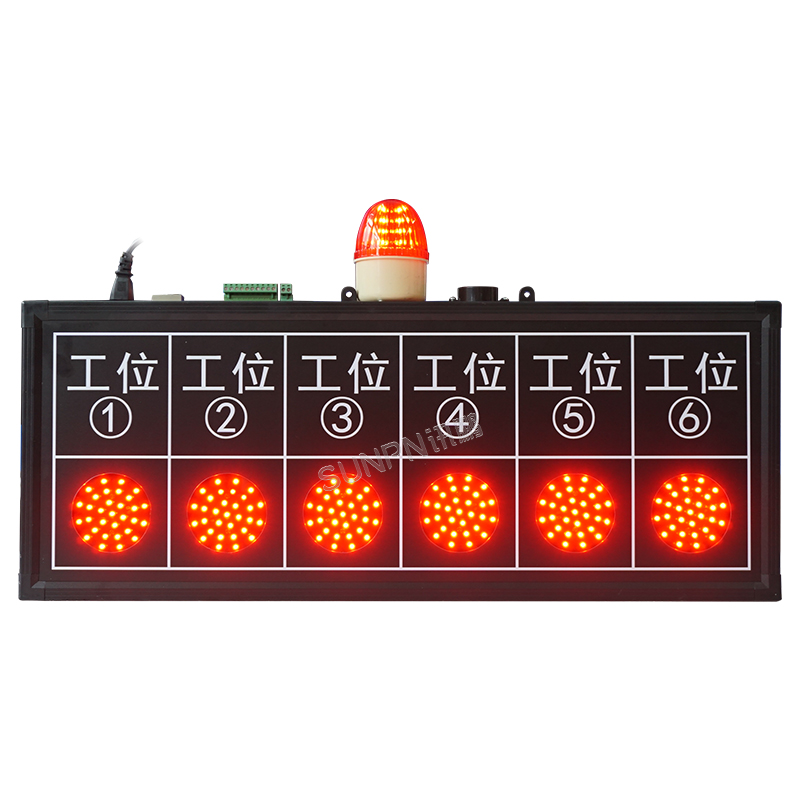 無線安燈呼叫報警系統(tǒng)狀態(tài)數(shù)據(jù)采集andon看板解決方案_訊鵬科技