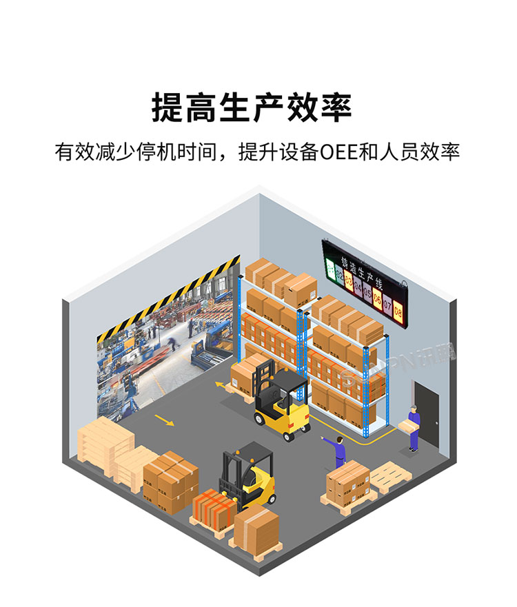安燈系統(tǒng)功能