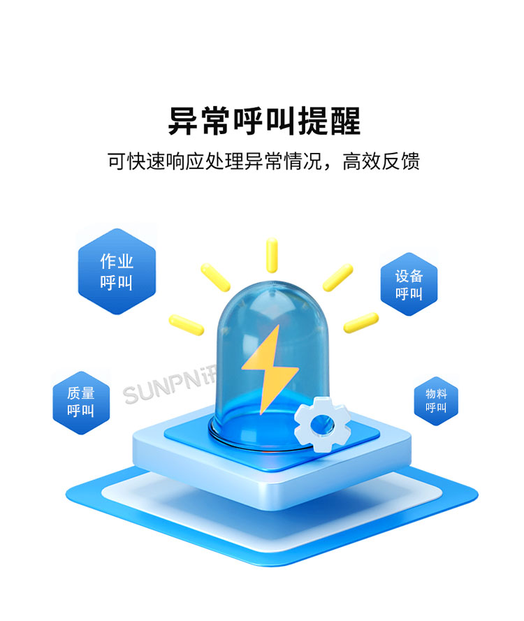 安燈系統(tǒng)呼叫功能
