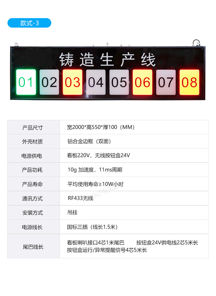 安燈看板參數(shù)說明