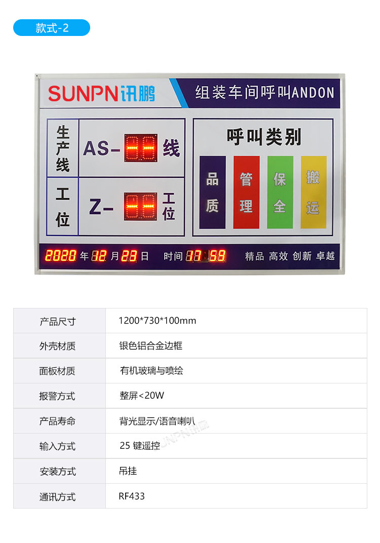 安燈看板參數(shù)說明