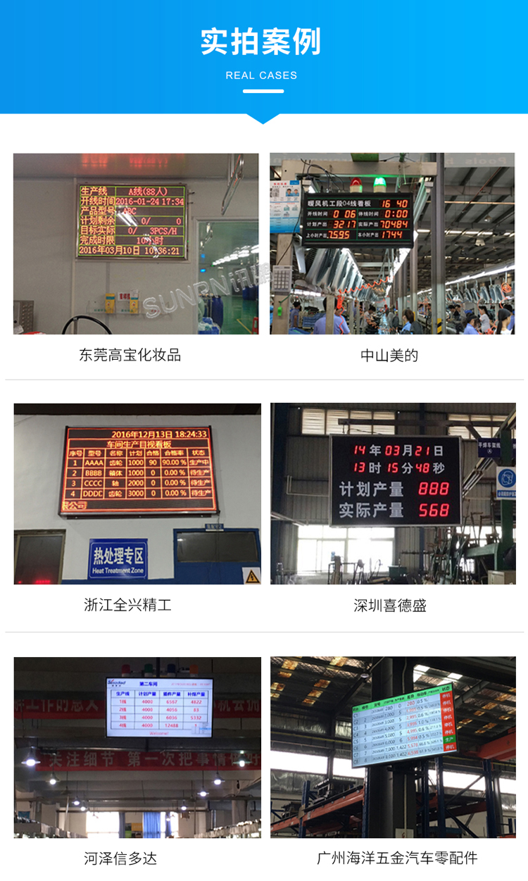 生產管理電子看板-現場案例 生產管理電子看板-現場案例
