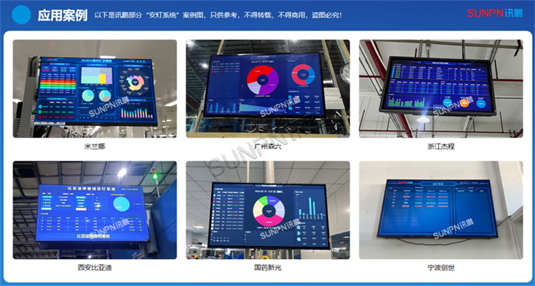 安燈系統應用案例 安燈系統應用案例