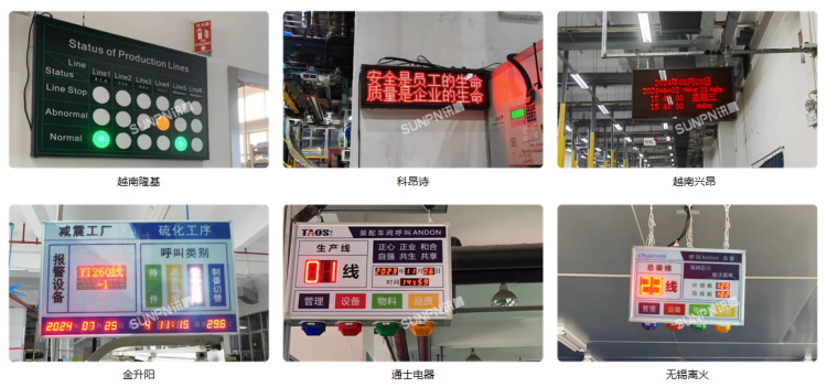 安燈系統應用案例 安燈系統應用案例