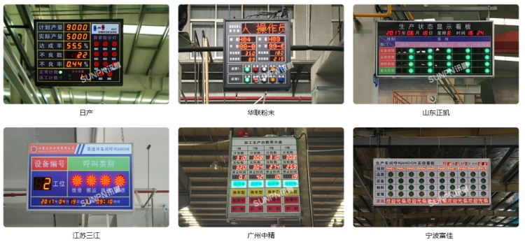 安燈系統應用案例 安燈系統應用案例
