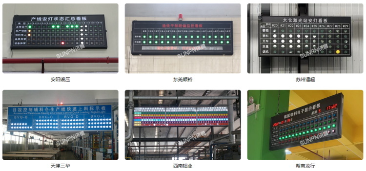 安燈系統應用案例 安燈系統應用案例