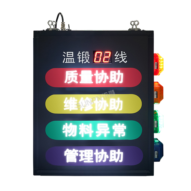 生產車間呼叫andon系統(tǒng)看板_安燈系統(tǒng)報警信息匯總顯示屏_工位異常呼叫器