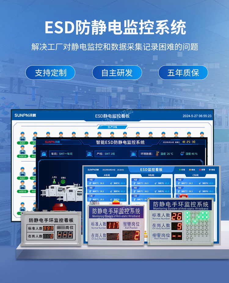 ESD防靜電監(jiān)控系統(tǒng) ESD防靜電監(jiān)控系統(tǒng)