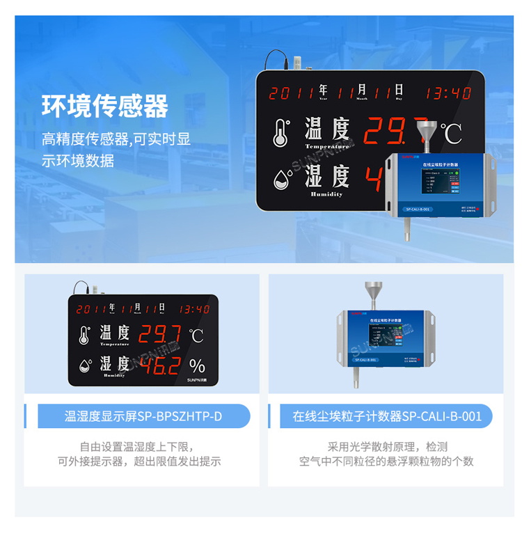 車間環(huán)境監(jiān)控系統(tǒng) 車間環(huán)境監(jiān)控系統(tǒng)