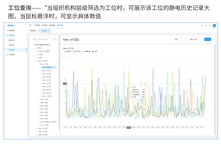 防靜電監(jiān)控軟件介紹 防靜電監(jiān)控軟件介紹