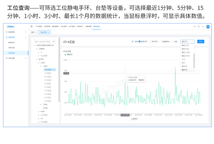 防靜電監(jiān)控軟件介紹 防靜電監(jiān)控軟件介紹