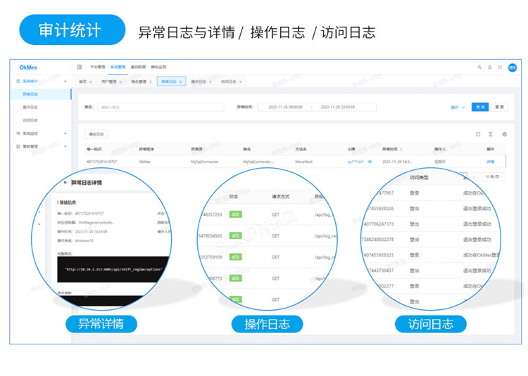 防靜電監(jiān)控軟件介紹 防靜電監(jiān)控軟件介紹