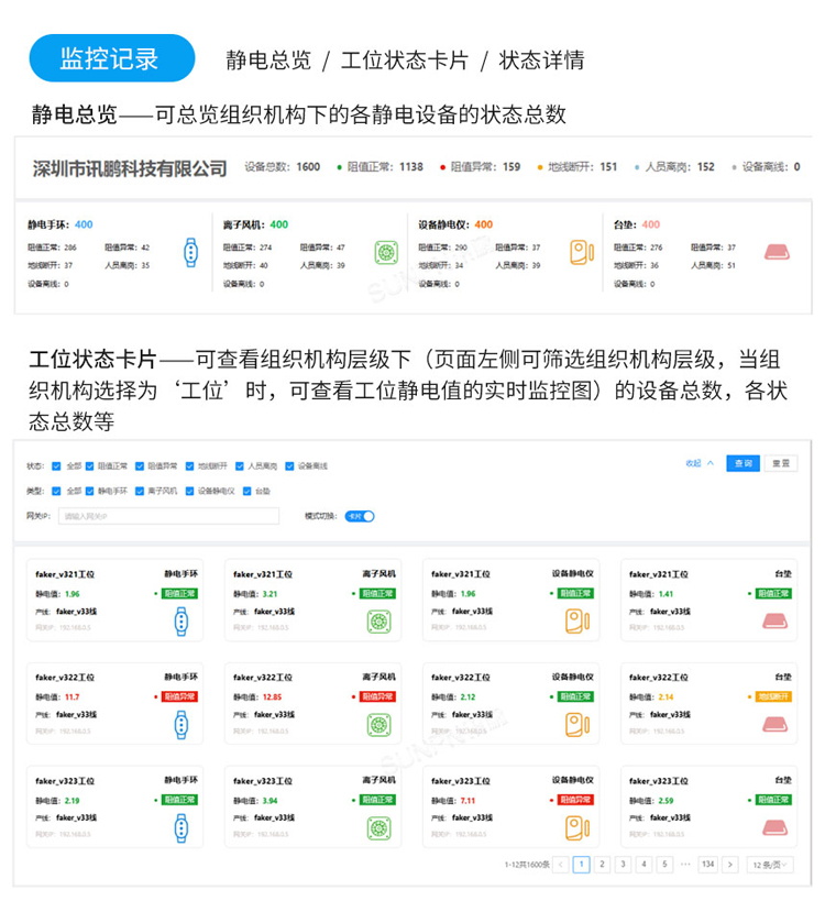 防靜電監(jiān)控軟件介紹 防靜電監(jiān)控軟件介紹