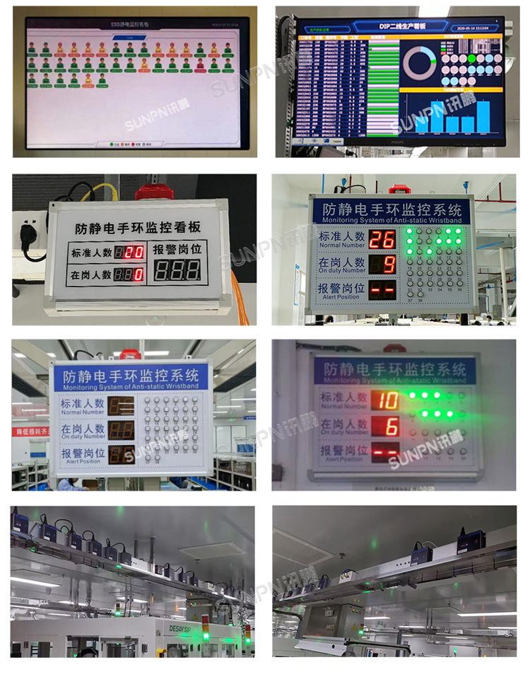 防靜電監(jiān)控系統(tǒng)應(yīng)用案例 防靜電監(jiān)控系統(tǒng)應(yīng)用案例