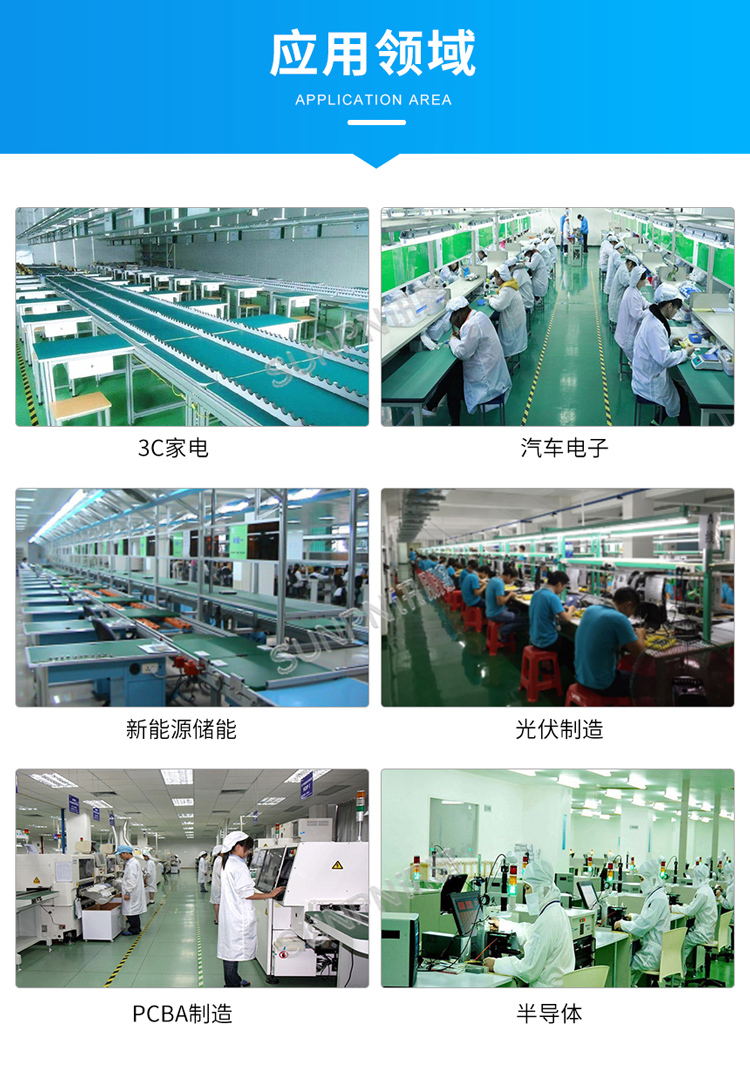 防靜電監(jiān)控系統(tǒng)應(yīng)用領(lǐng)域 防靜電監(jiān)控系統(tǒng)應(yīng)用領(lǐng)域