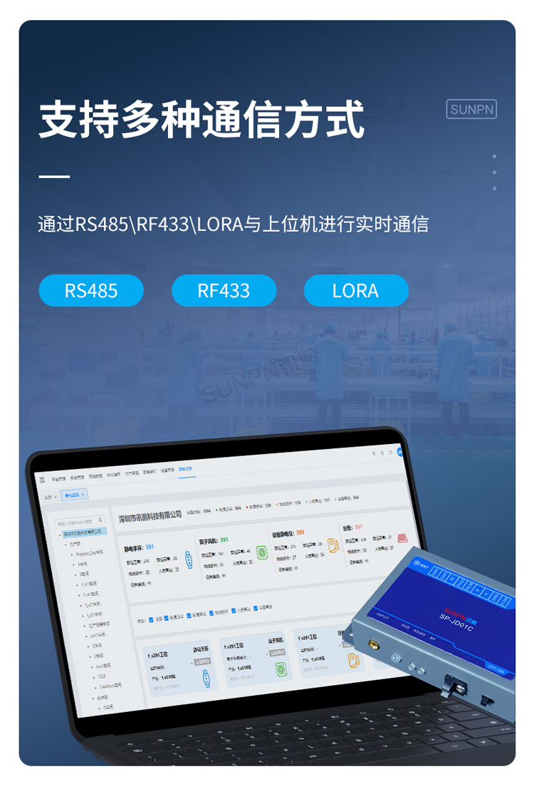 防靜電監(jiān)控儀支持多種通信方式