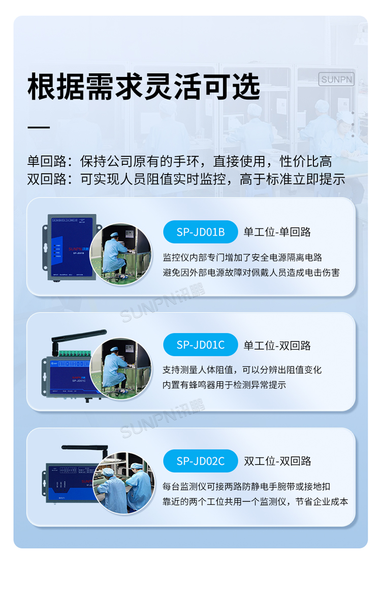 防靜電監(jiān)控儀產(chǎn)品說明