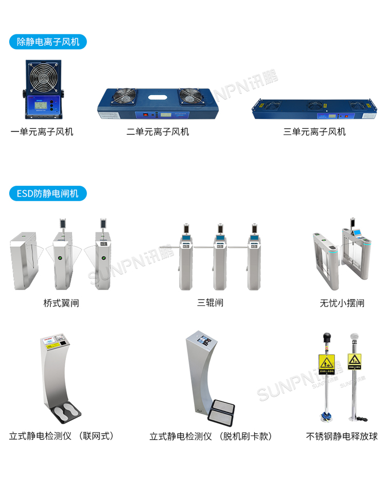 防靜電監(jiān)控系統(tǒng)相關(guān)硬件介紹