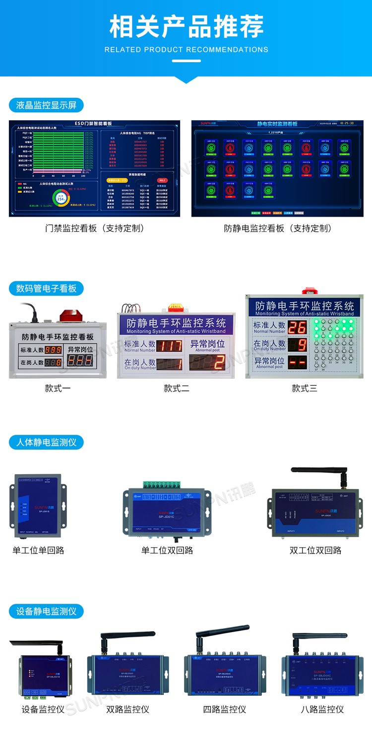 防靜電監(jiān)控系統(tǒng)相關(guān)硬件介紹