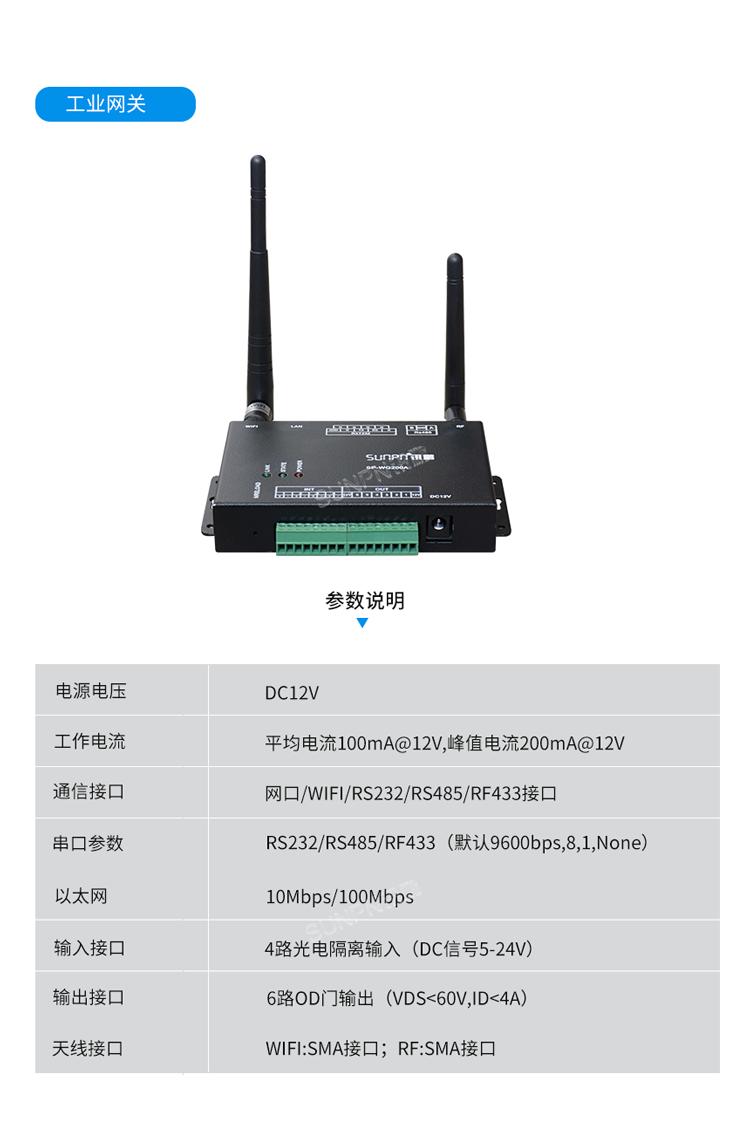 生產管理系統-工業網關