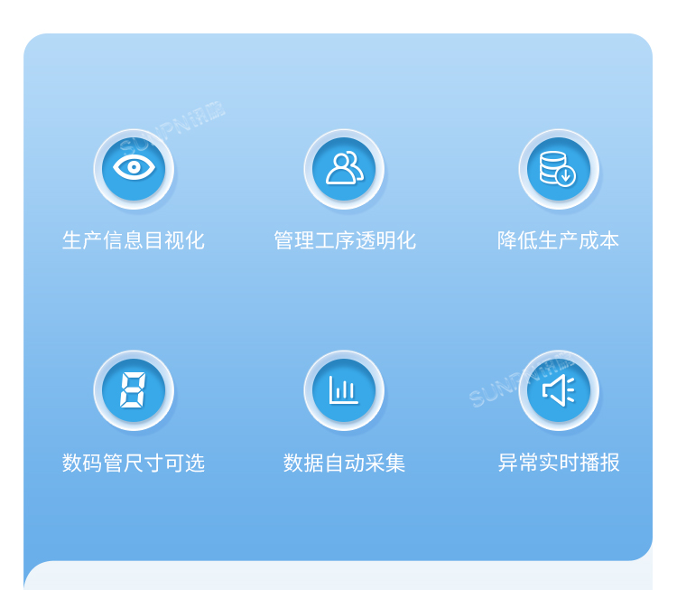 生產(chǎn)管理看板應(yīng)用優(yōu)勢