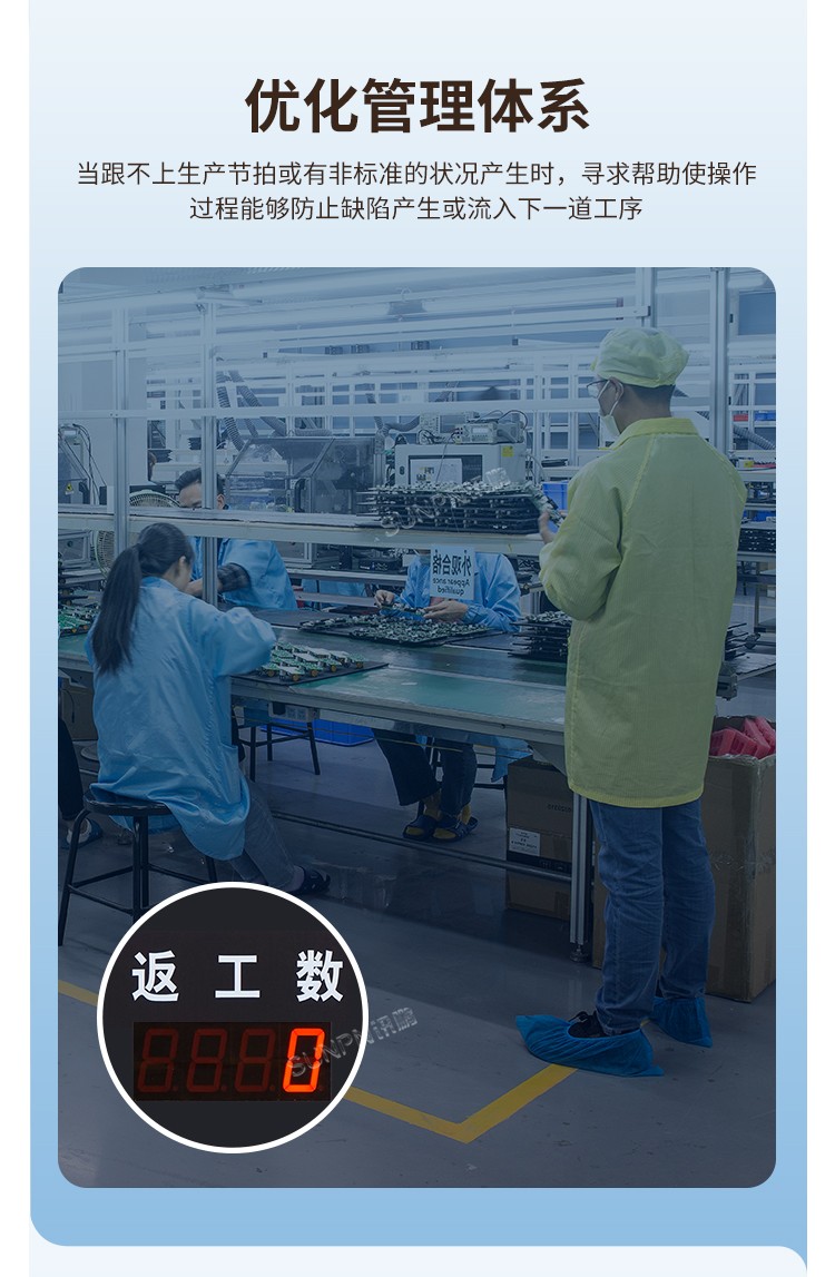生產(chǎn)管理看板應(yīng)用優(yōu)勢