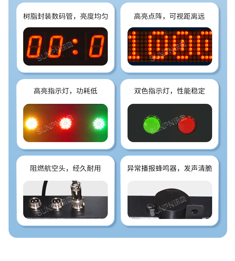生產(chǎn)管理看板指示燈選型