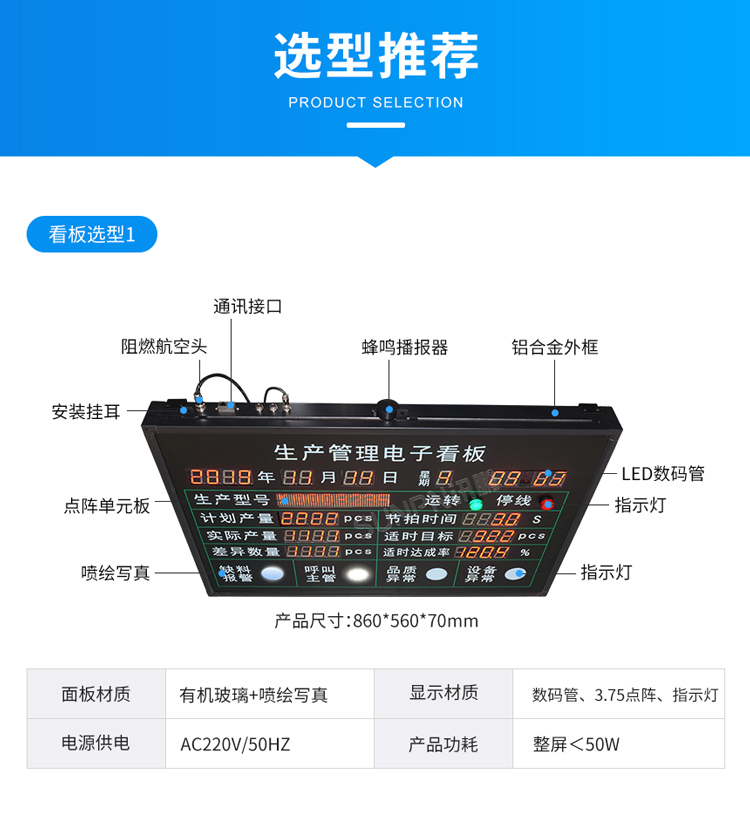 生產(chǎn)管理看板選型推薦