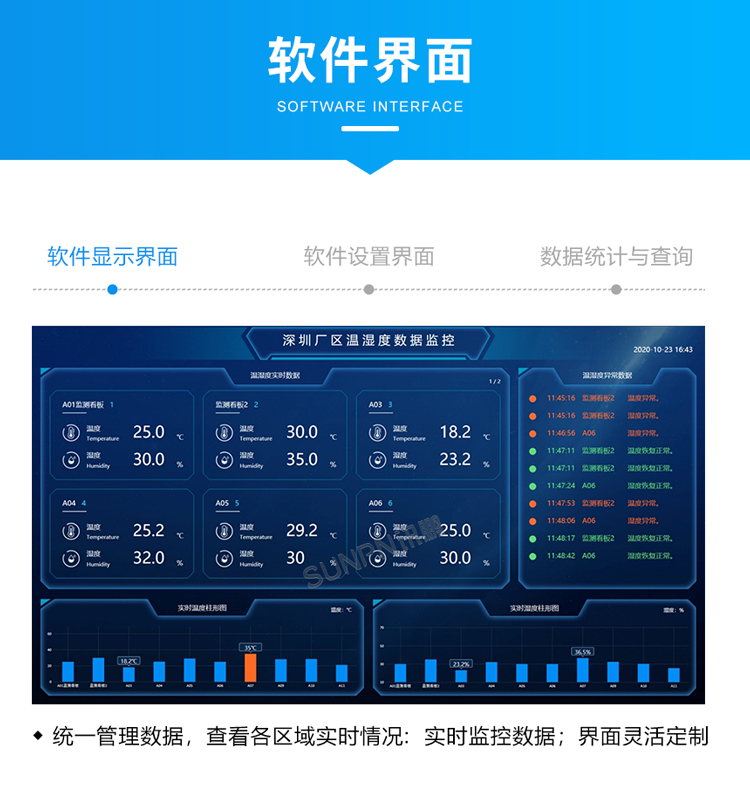 環(huán)境數(shù)據(jù)顯示屏-軟件界面