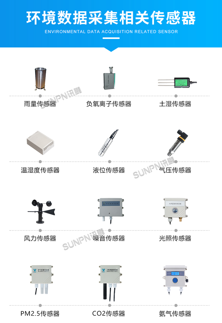 環(huán)境數(shù)據(jù)顯示屏-相關傳感器