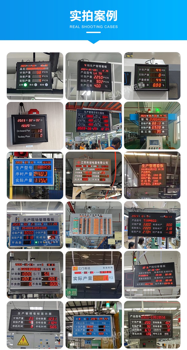 生產電子看板應用案例