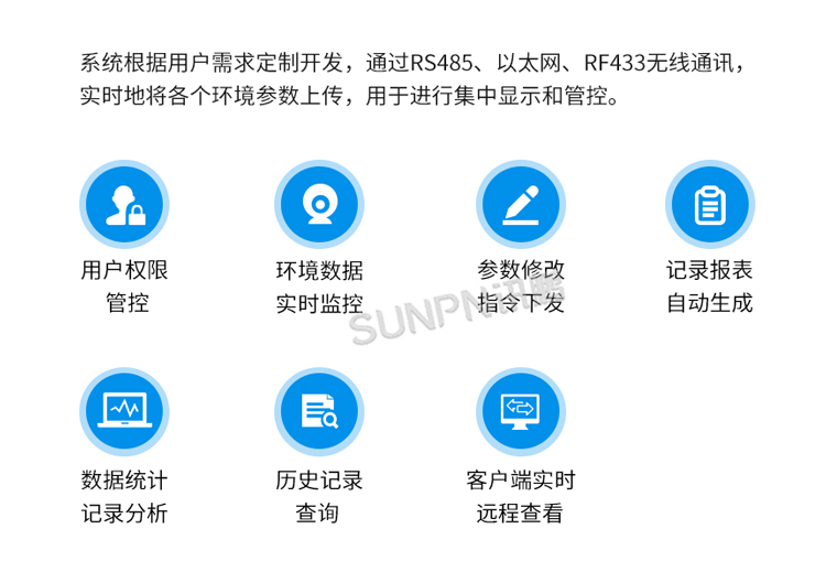 環境監控管理系統-產品特點 環境監控管理系統-產品特點