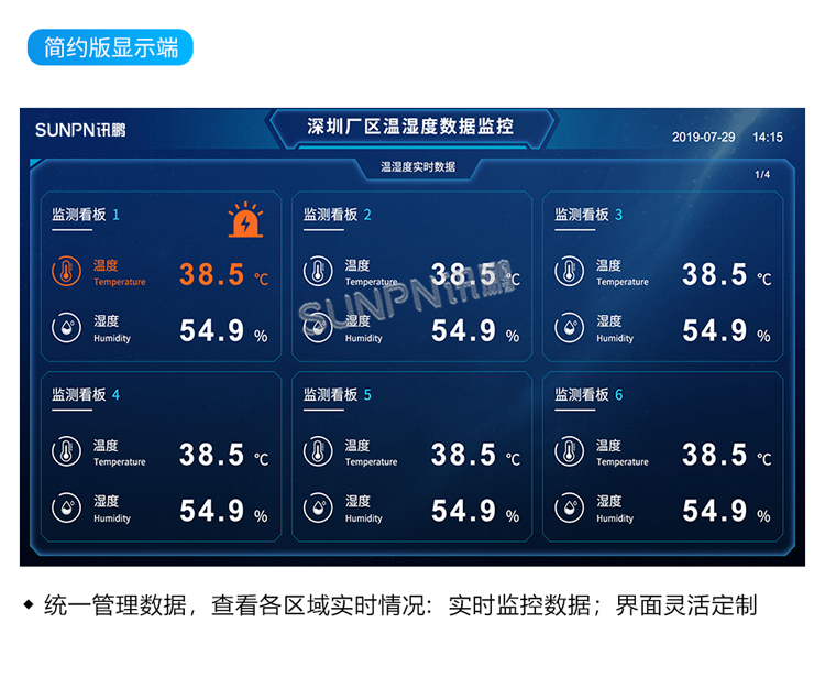 訊鵬環境監控管理系統-簡約版顯示端 訊鵬環境監控管理系統-簡約版顯示端