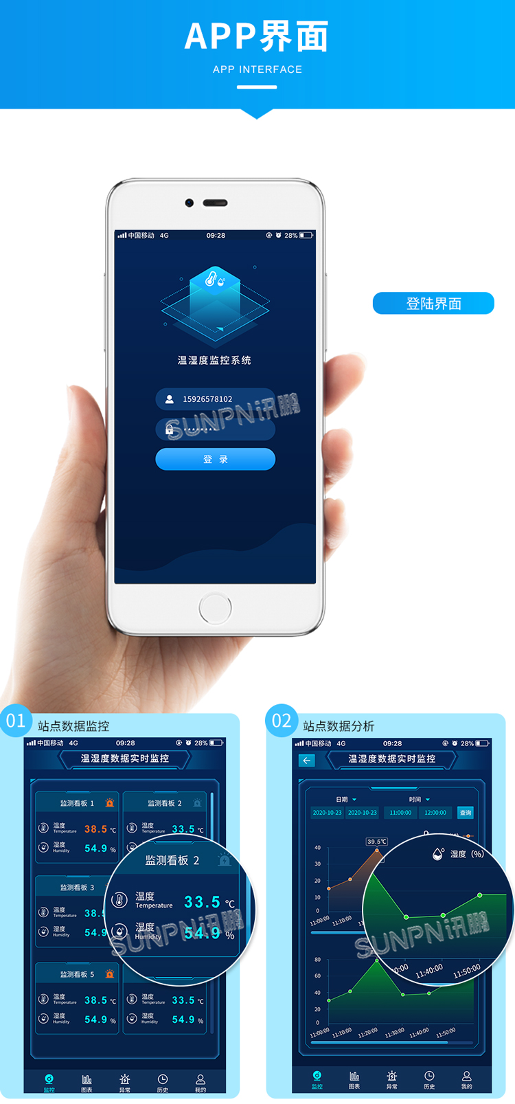 訊鵬環境監控管理系統-APP界面 訊鵬環境監控管理系統-APP界面