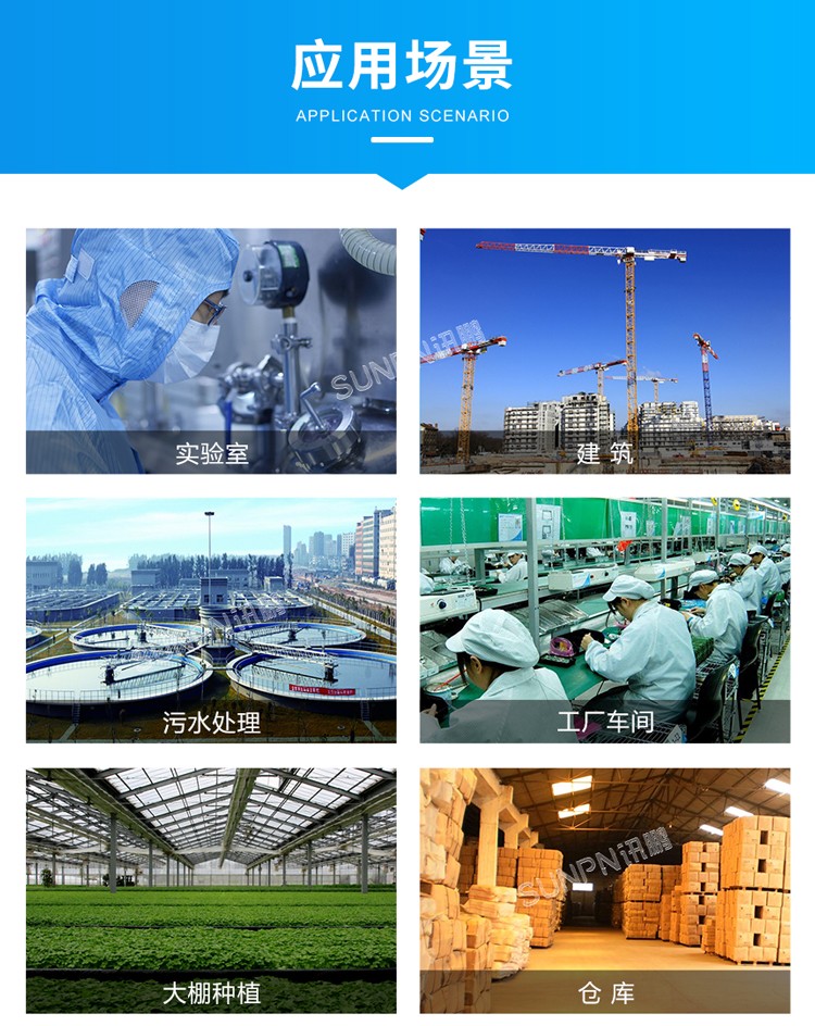 環境監控管理系統-應用場景 環境監控管理系統-應用場景