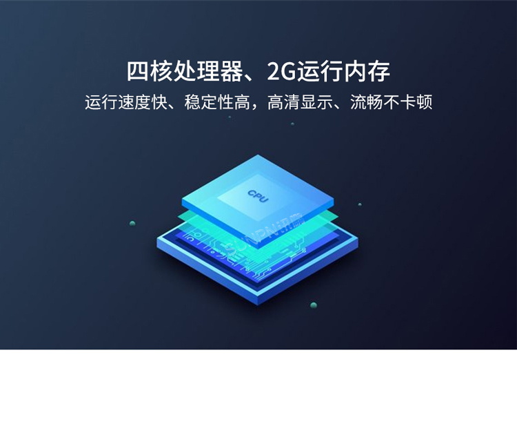 ESOP系統控制器介紹