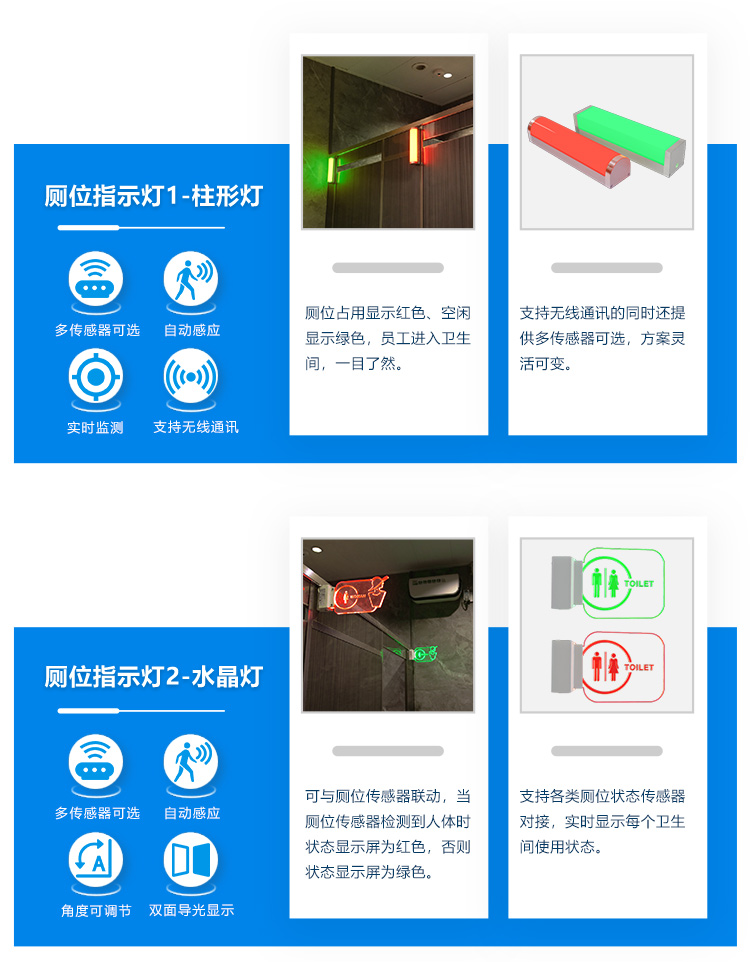 智慧公廁系統(tǒng)-硬件產(chǎn)品