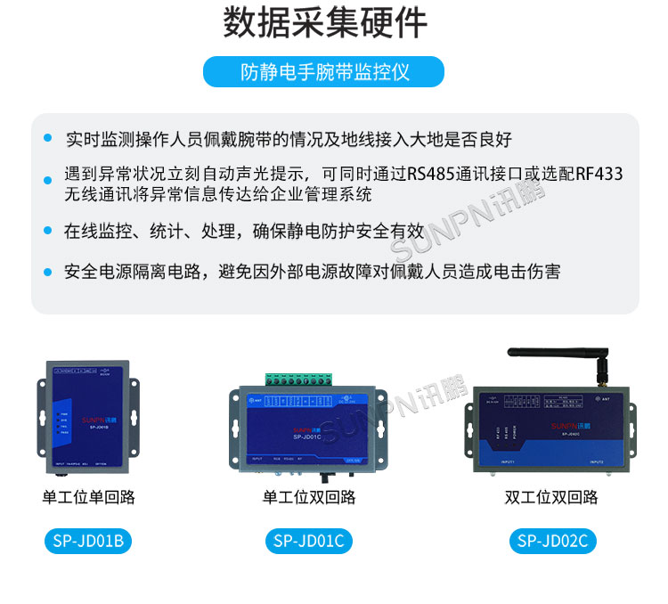 防靜電監控儀