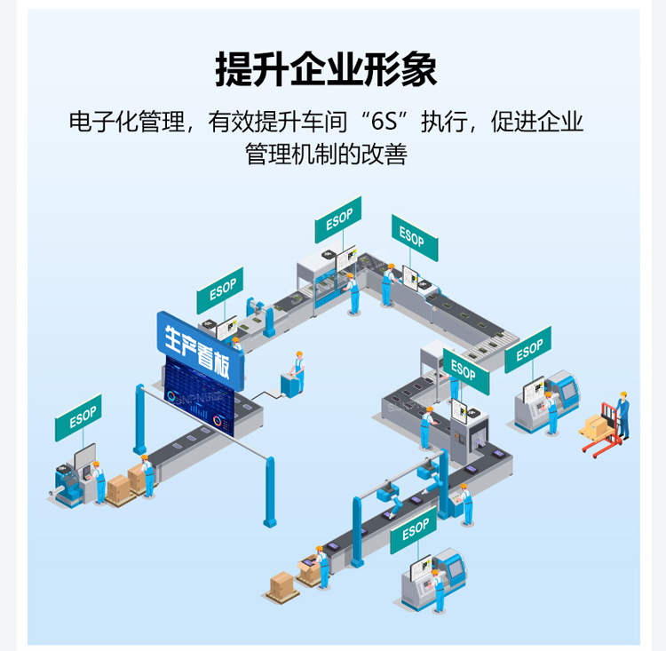 ESOP助力提升企業形象 ESOP助力提升企業形象