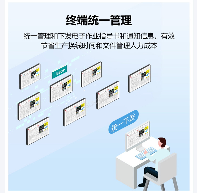 ESOP系統支持文件統一下發 ESOP系統支持文件統一下發