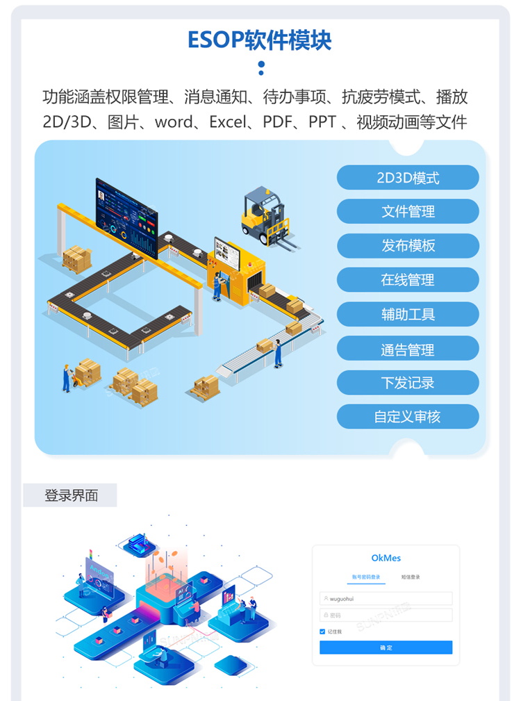 ESOP系統軟件介紹 ESOP系統軟件介紹