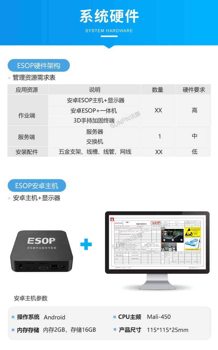 ESOP系統控制器 ESOP系統控制器