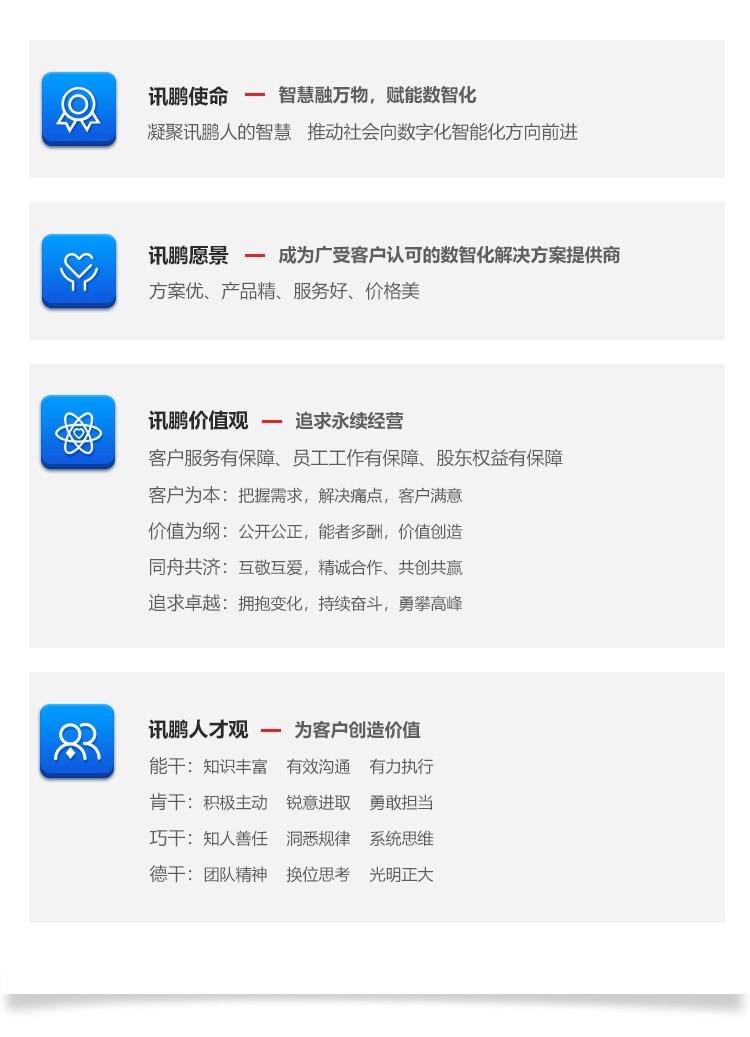 訊鵬企業文化